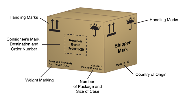 12. Classify my materials.png